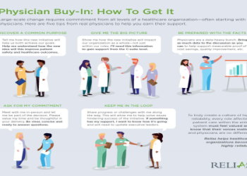 Need Healthcare Here or There? This Guide Helps You Decide Where to Go!