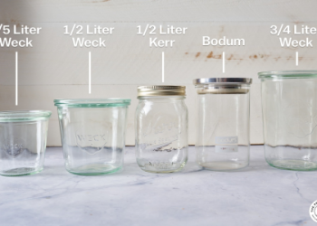 Your First Culture Ball: Simple Steps to Enjoy and Make the Most of It