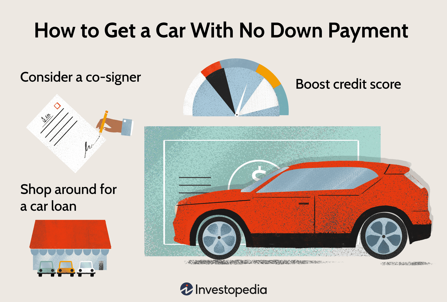 Want a Car? How to Score a No Money Down Lease Even With Bad Credit