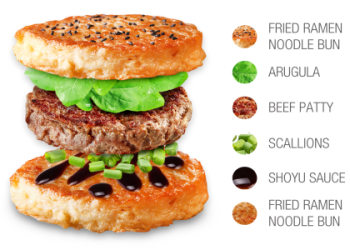 Worst Cuisine in the world: Why these dishes Get a Bad reputation.