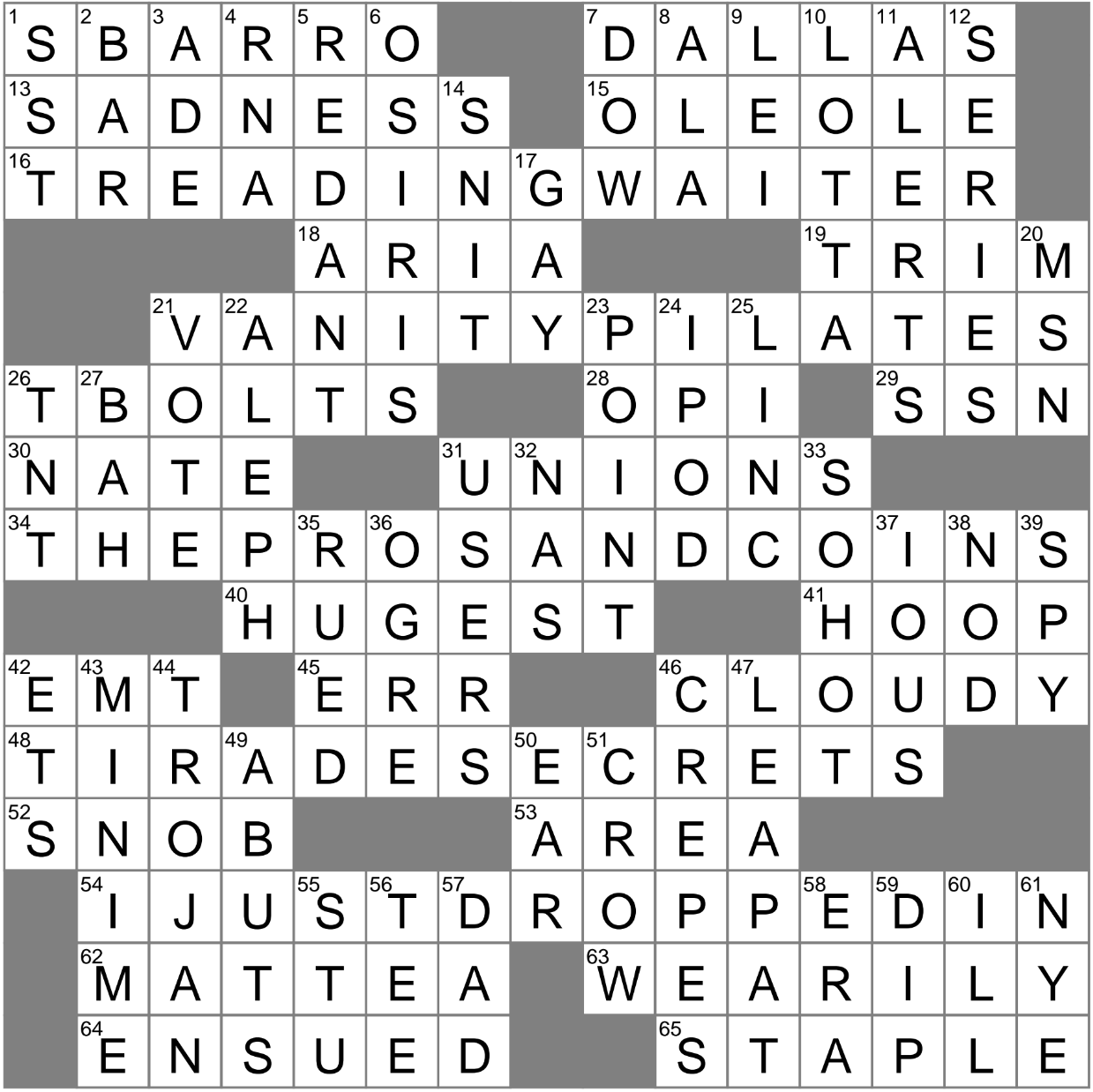 Food Court Pizza Chain Crossword Clue? Solved Right Here!
