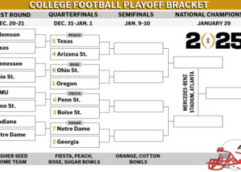 Food Court Wars Where Are They Now? We Tracked Down the Winners and Losers!