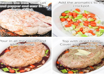 Best Way: How Long to Cook Sirloin Tip Roast in Pressure Cooker.