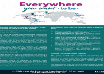 Is Chups Virtual Food Court Worth Trying? (Check Out Real Customer Reviews Here!)