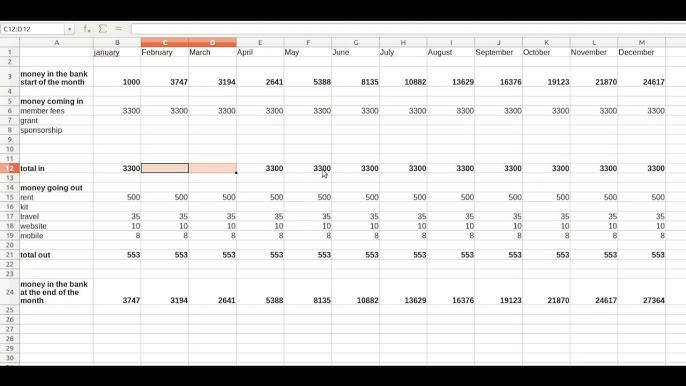 How to create a money table? Easy steps for beginners.