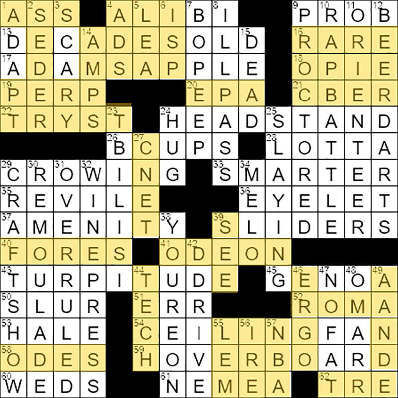 Looking for the my money would be crossword clue meaning? Discover the correct answer easily online now.
