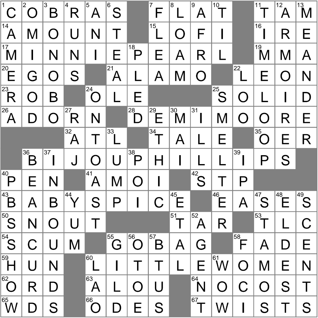 Kit Filled with Money and Passports in Spy Movies Crossword Clue Help