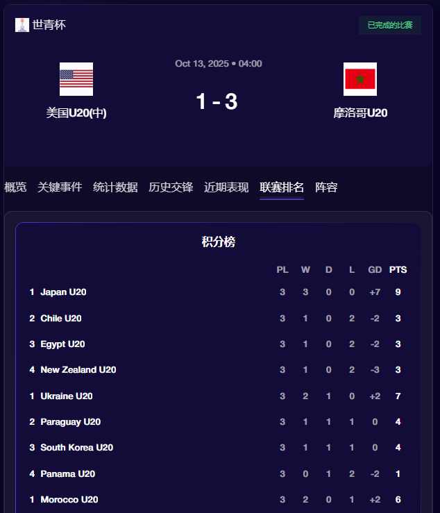 Snipaste_2025-10-14_10-00-53