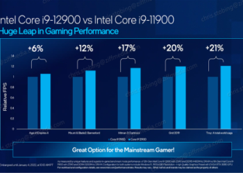 Is winner12 software accurate? 7 Expert Insights and Surprising Test Results You Must Know