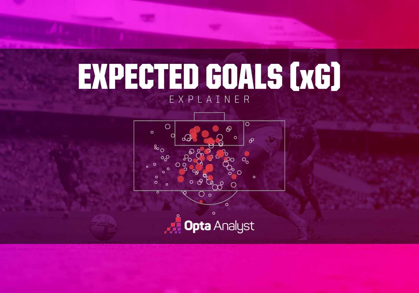 What is Expected Goals (xG) in Football? The Ultimate Guide to Understanding xG and Boosting Your Football IQ