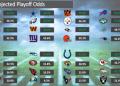 7 Expert Secrets for Accurate Thursday Night Football Predictions Score: The Ultimate Betting Guide