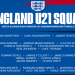7 Expert Insights on Czech Republic National Under-21 Football Team vs England U-21 Stats: The Ultimate Breakdown for Fans