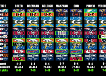 9 Expert Strategies to Instantly Master Today's Match Football Predictions