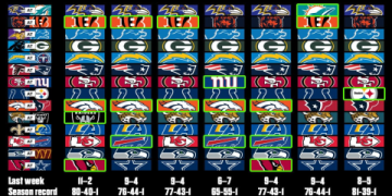 9 Expert Strategies to Instantly Master Today's Match Football Predictions