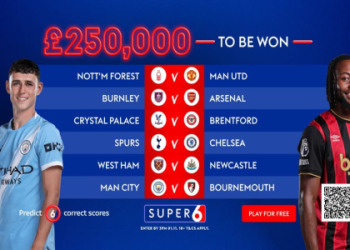 7 Expert Strategies For All Today Football Prediction: Your Ultimate Guide to Winning Choices