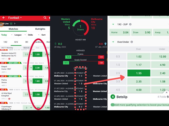 7 Expert Secrets for Using the Over/Under 2.5 Goals Prediction Tool to Maximize Your Betting Success