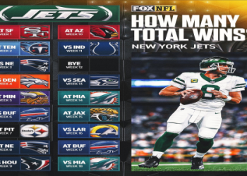 7 Expert 1×2 Football Tips You Need to Win More Bets in 2024