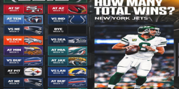 7 Expert 1×2 Football Tips You Need to Win More Bets in 2024