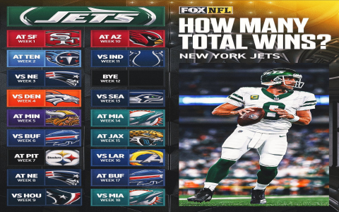 7 Expert 1×2 Football Tips You Need to Win More Bets in 2024