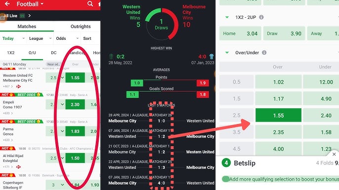 7 Ultimate Strategies for Accurate Under and Over Football Prediction Every Bettor Should Know