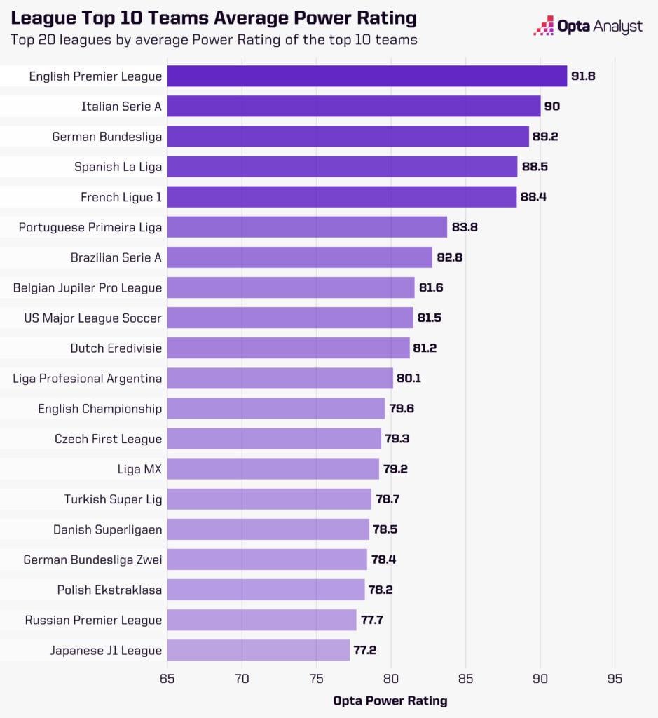 10 Expert Insights On The Paraguay Football League Table: Ultimate Guide To Rankings, Teams, And Analysis