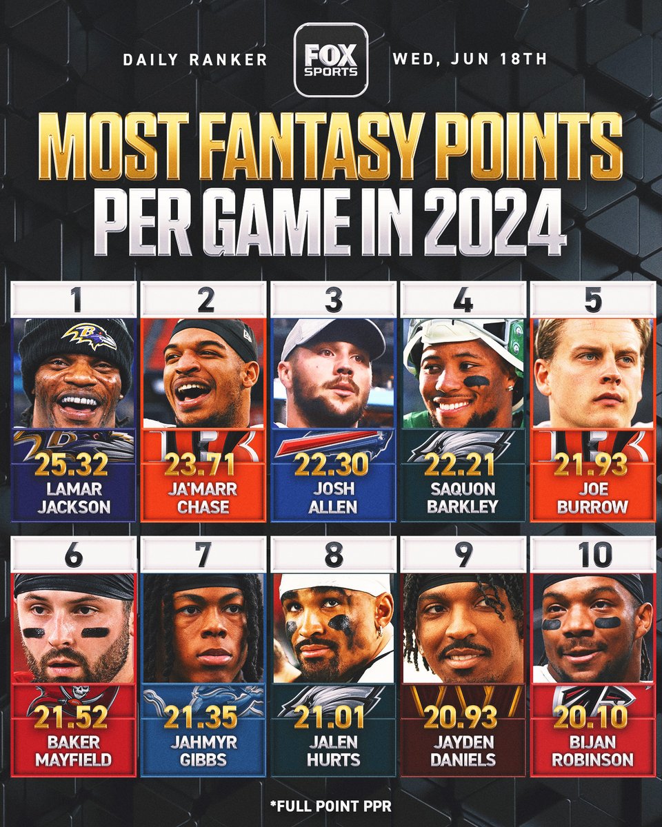 10 Expert Football Stats and Tips Every Fan Needs to Dominate Betting in 2024