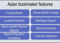 7 Expert Secrets to Mastering Asian Handicap Analysis Software for Winning Bets