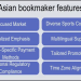 7 Expert Secrets to Mastering Asian Handicap Analysis Software for Winning Bets