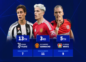 7 Surprising Insights from Czech Republic National Under-21 Football Team vs Germany U21 Stats: The Ultimate Expert Breakdown