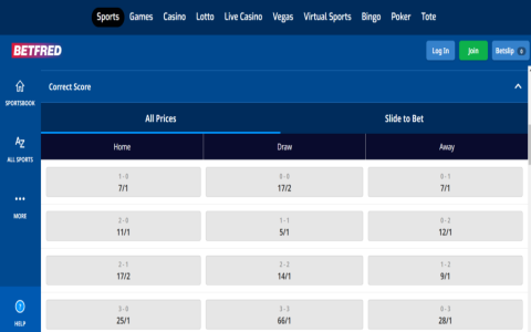 7 Expert Secrets: Football Whispers Prediction Today Correct Score To Win More Bets