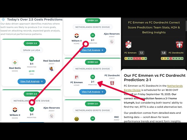 7 Expert Secrets to Choosing the Perfect Football Prediction Site for Winning Bets