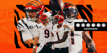 7 Must-Know Insights: Nicaragua National Football Team vs Guyana National Football Team Stats Revealed