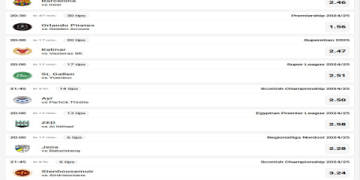 7 Expert Strategies for Today Football Matches Fixtures Predictions: The Ultimate Guide to Accurate Picks
