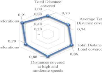 10 Expert-Approved Football Predictions Sites That Will Change Your Game in 2024