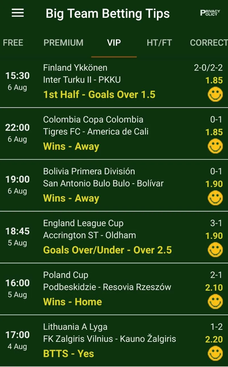 10 Expert Secrets for Today Football Betting Tips Kenya That Can Improve Your Winnings Instantly