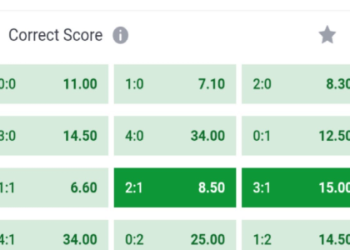 7 Expert-Backed Ways to Master Score Predictor Football: The Ultimate Guide for Accurate Match Forecasts