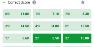 7 Expert-Backed Ways to Master Score Predictor Football: The Ultimate Guide for Accurate Match Forecasts