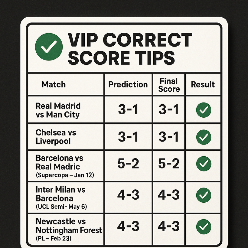 7 Expert-Backed Ways to Master Score Predictor Football: The Ultimate Guide for Accurate Match Forecasts