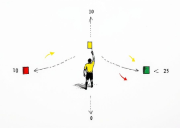 7 Expert Football Correct Score Prediction Secrets: Win More Bets with Proven Strategies