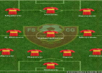 7 Expert Insights Into Montenegro National Football Team vs Gibraltar National Football Team Stats: The Ultimate Data-Driven Guide