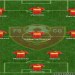 7 Expert Insights Into Montenegro National Football Team vs Gibraltar National Football Team Stats: The Ultimate Data-Driven Guide