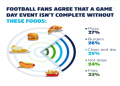 7 Surprising Benefits of Checking Results for Yesterday Football Matches: The Ultimate Guide for Fans