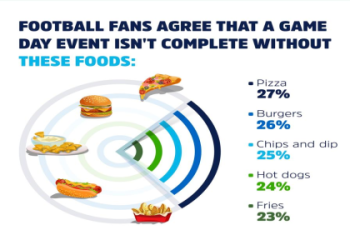 7 Surprising Benefits of Checking Results for Yesterday Football Matches: The Ultimate Guide for Fans