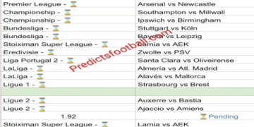 10 Experts’ Football Betting Prediction Betting Tips to Boost Your Success (2024 Ultimate Guide)