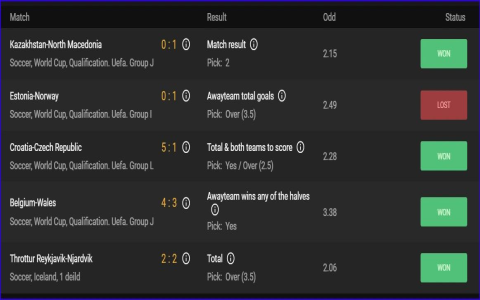 10 Expert Secrets to Master All Football Prediction for Accurate Results Every Time