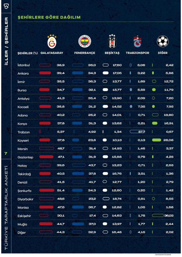 10 Surprising Facts About Turkish Football Teams: The Ultimate Guide for Every Fan