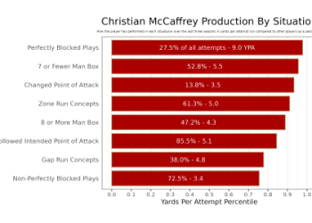 7 Expert Secrets Revealed: How football prediction.com Transforms Your Winning Strategy