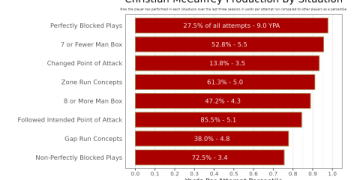 7 Expert Secrets Revealed: How football prediction.com Transforms Your Winning Strategy