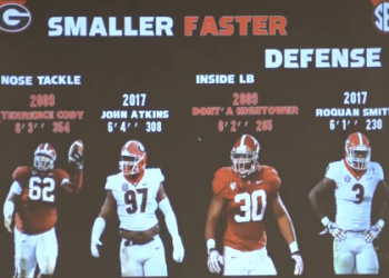 7 Ultimate Secrets Behind the Best Defensive Football Teams: Expert Analysis and Actionable Tips