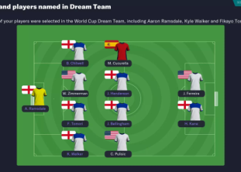 7 Expert Secrets to England National Football Team Standings: Ultimate Guide for Fans and Analysts